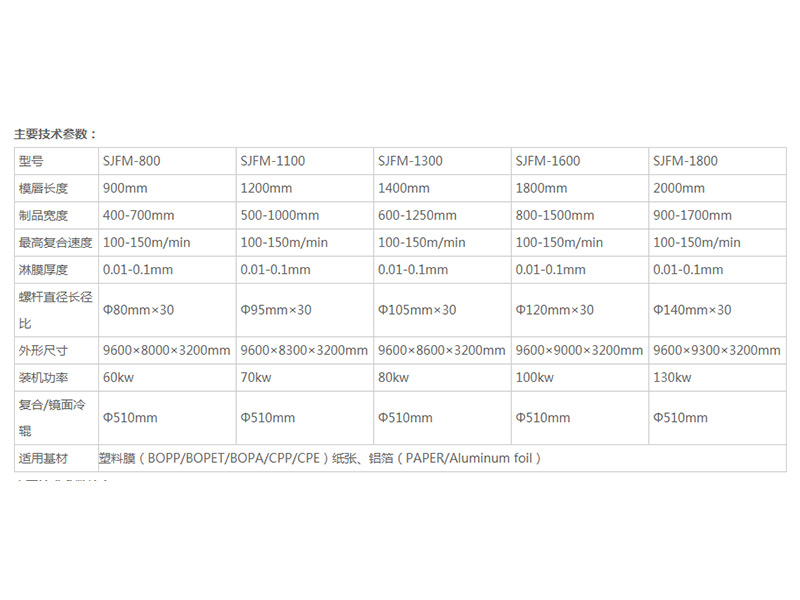 紙鋁塑復合機-浙江的高速擠出復合淋膜機供應