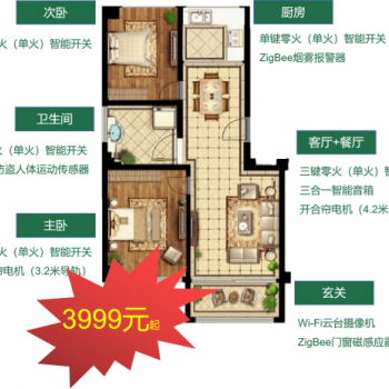 小犬智能兩室兩廳一衛(wèi)全屋智能  語音控制 遠(yuǎn)程控制